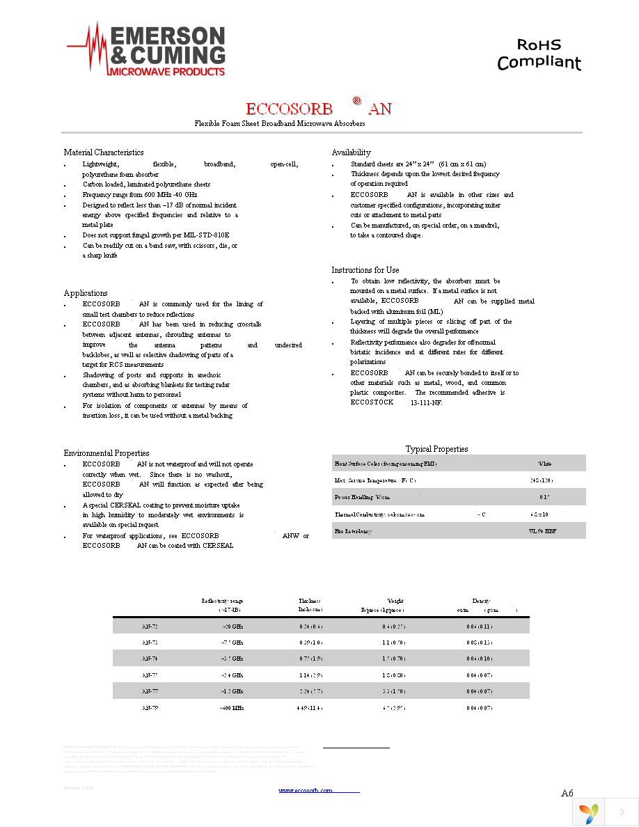 AN-77 24X24 Page 1